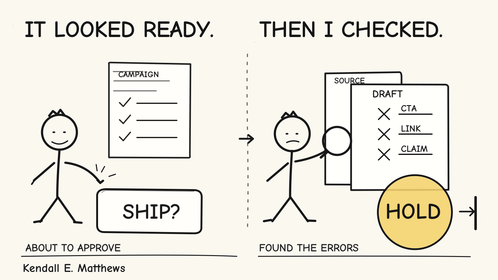 Hand-drawn Second-Pass Audit illustration showing how source checks change a SHIP decision to HOLD.